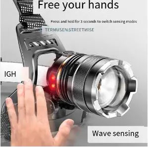Outdoor LED Fishing Headlamp with Rechargeable Battery